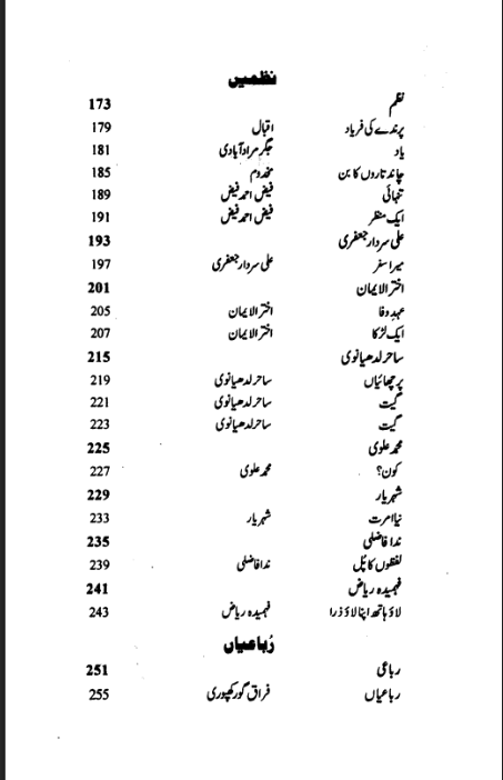 able of contents and chapters list page of Urdu Shayari Intikhab book