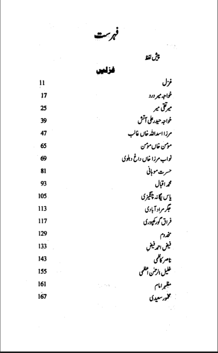 able of contents and chapters list page of Urdu Shayari Intikhab book